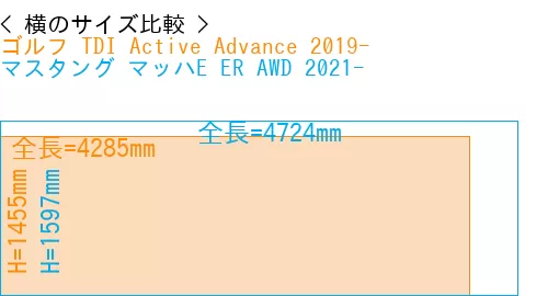 #ゴルフ TDI Active Advance 2019- + マスタング マッハE ER AWD 2021-